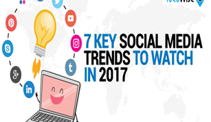 Top 5 Social Media Trends of 2017
