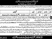 Computer Operator new Jobs in Irrigation Department Govt of the Punjab Faisalabad