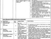 Dispenser latest new Jobs in Faisalabad Institute of Cardiology 2021