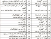 Lady Health Visitor new Jobs in Health Department Govt of Blochistan