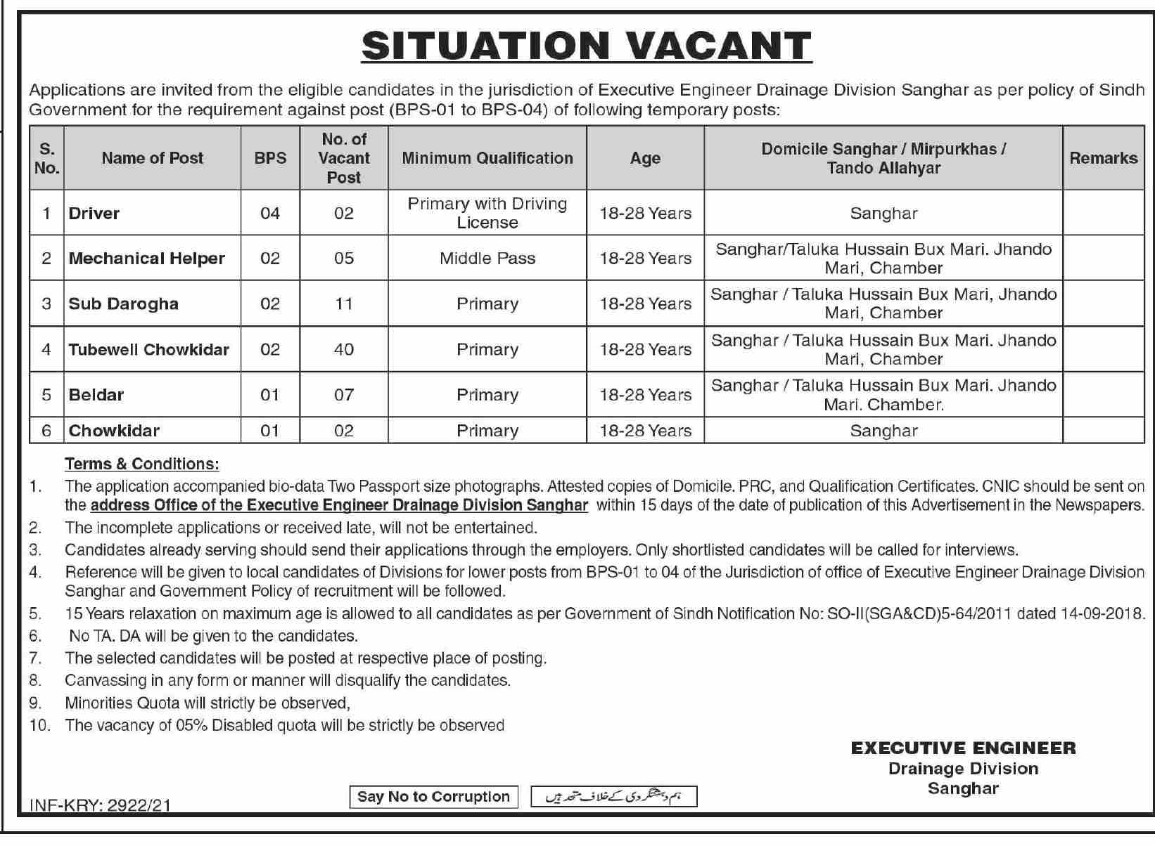 Driver new Jobs in Irrigation Department Govt of Sindh 2021
