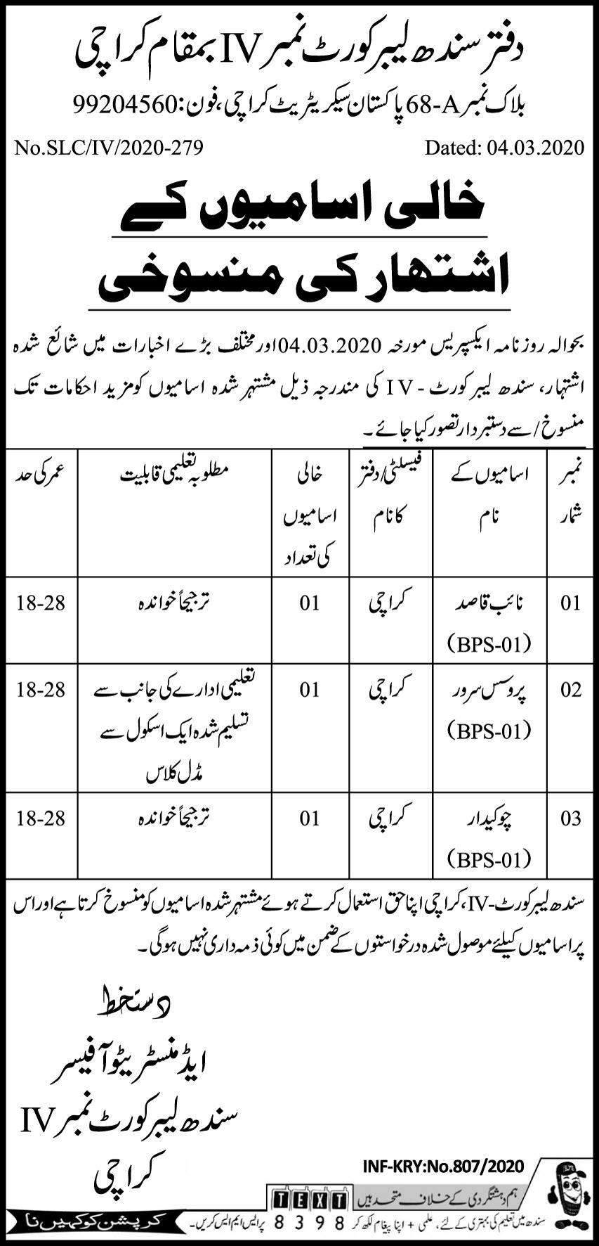 Government Of Sindh Jobs