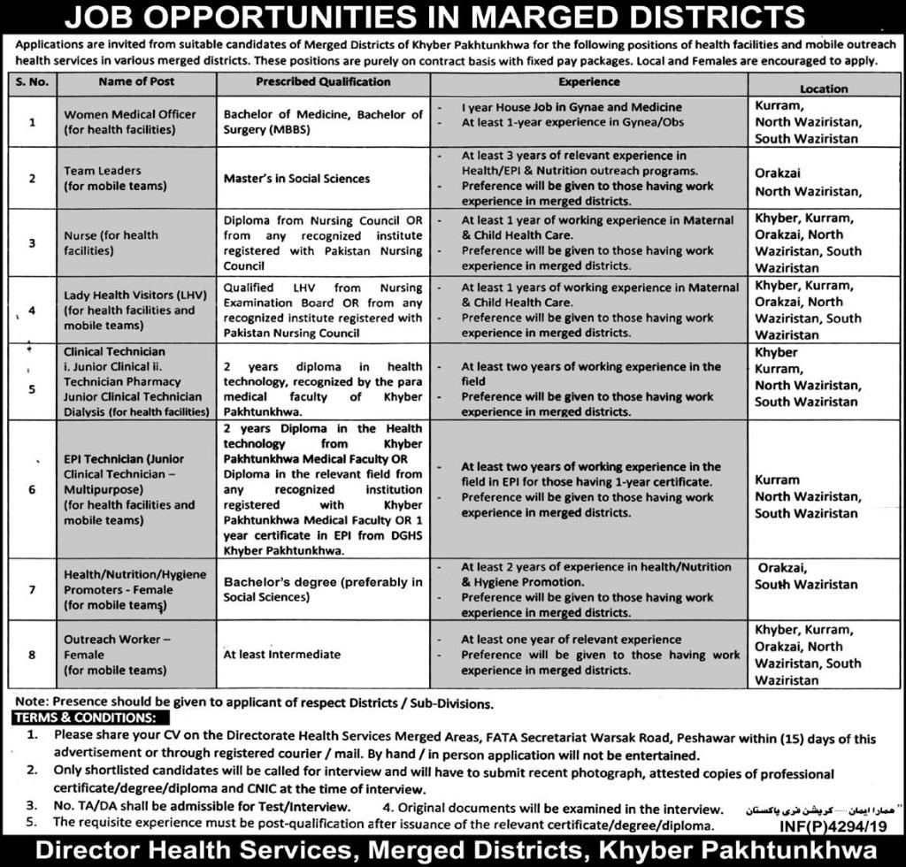 Health Department Offering Jobs In Peshawar
