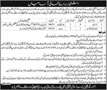 Jobs In Agriculture Department 11 Jan 2018