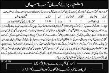 Jobs In Agriculture Department Of Punjab 07 Feb 2018