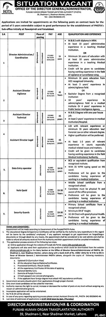 Jobs in Govt of Punjab Office Of The Admin Director 01 July 2018