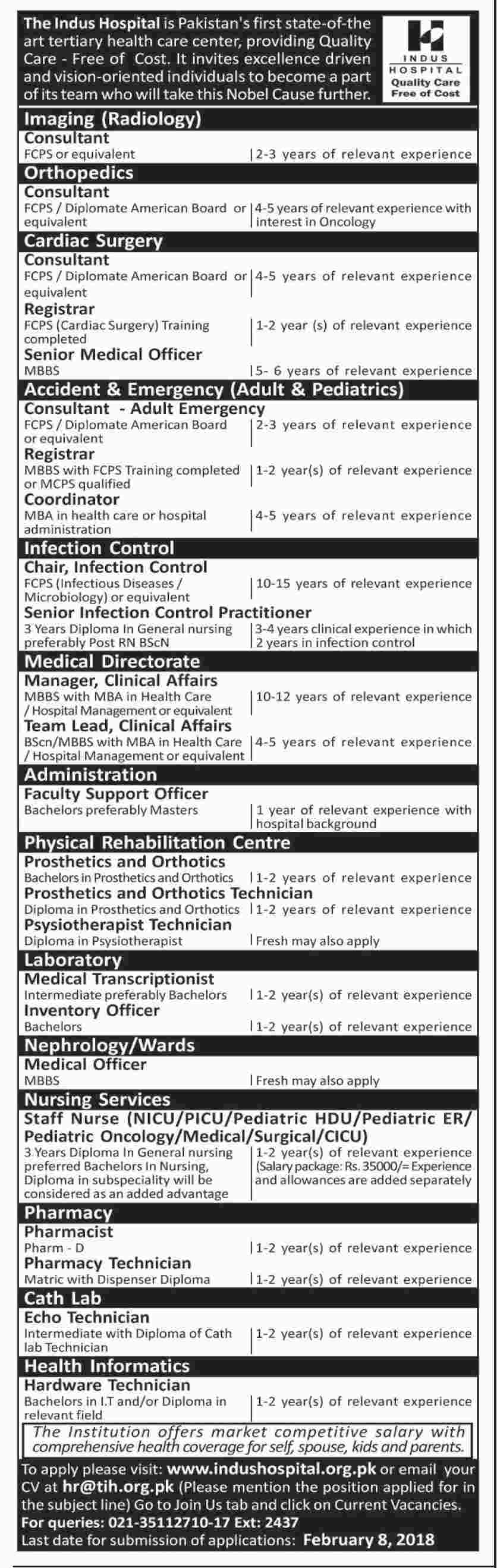 Jobs In Indus Health Network Karachi 29 Jan 2018