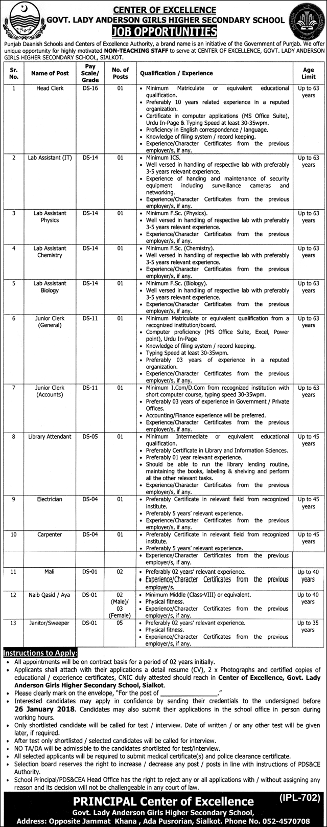 Jobs In Punjab Danish School And Centers Of Excellence Authority 18 Jan 2018