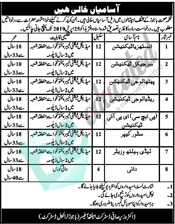 Khyber Pakhtunkhwa Health Department Offering Jobs
