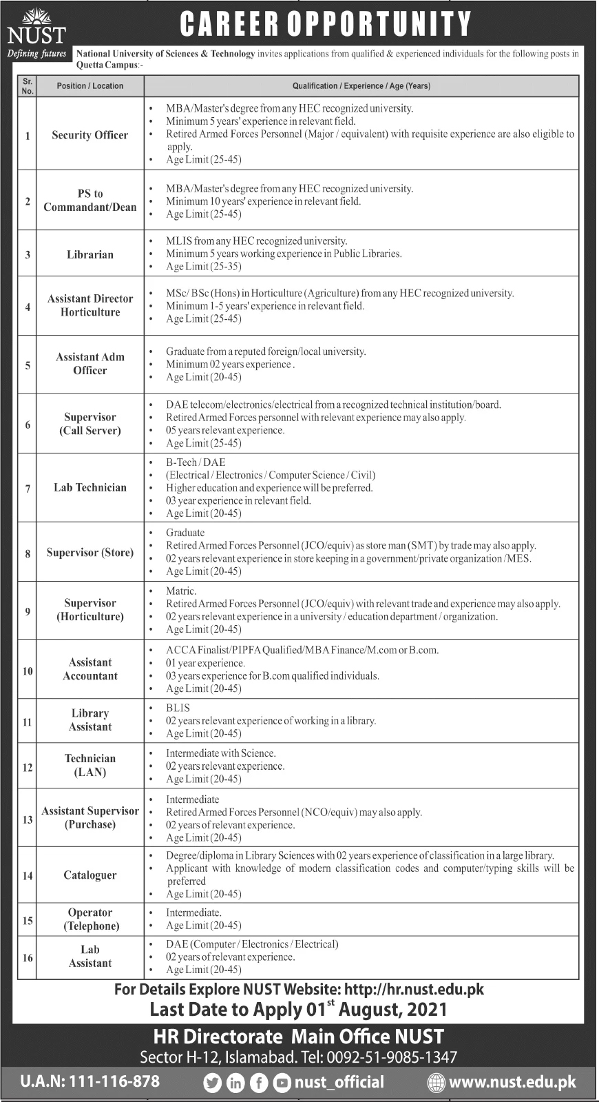 Security Officer new Jobs in National University of Science and Technology (NUST)