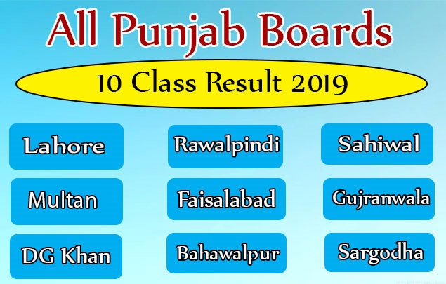 10th Class Result 2019 All Punjab Boards