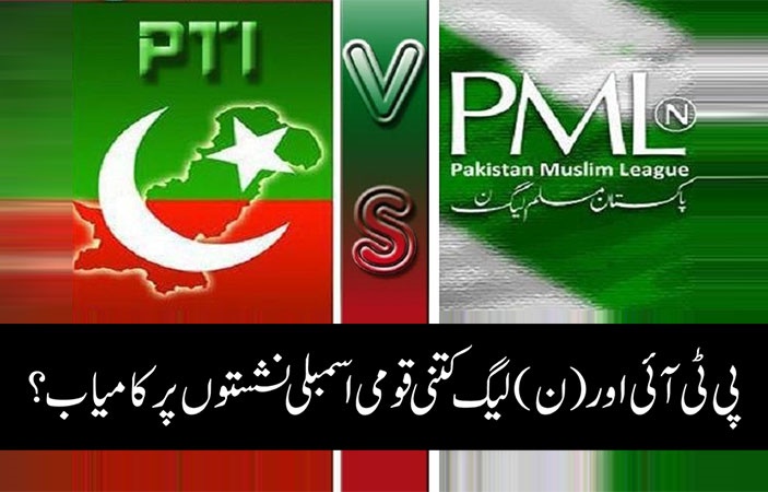 PTI levels with PML-N in Unofficial By-Election Results 2018