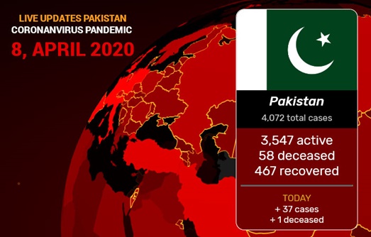 Coronavirus Latest updates, April 8: Pakistan news on the COVID-19 and around the world