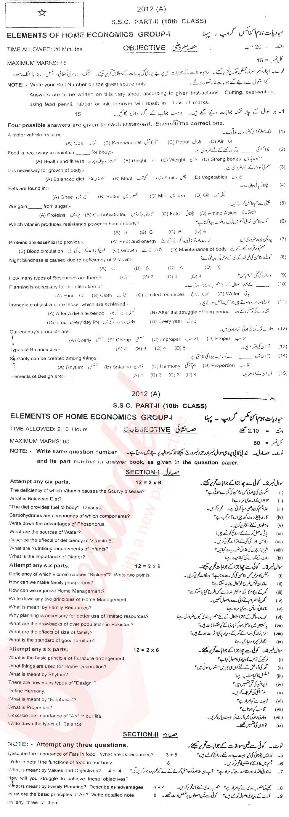 Home Economics 10th class Past Paper Group 1 BISE Multan 2012