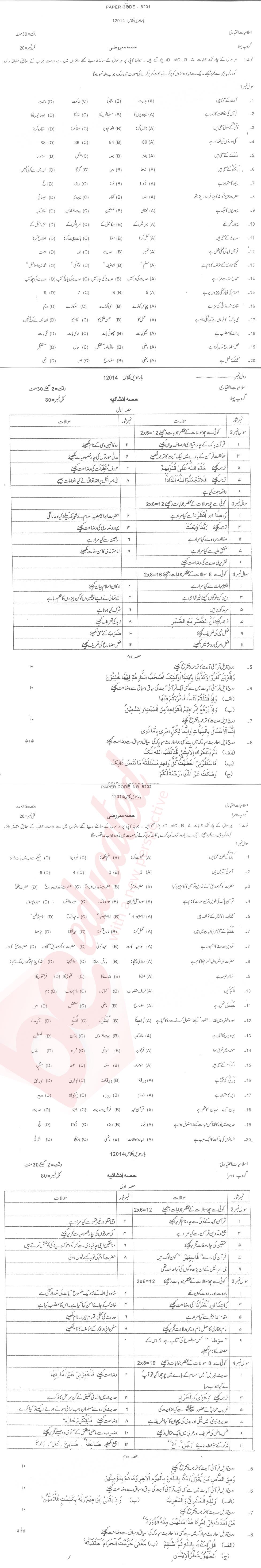 Islamiat Elective FA Part 2 Past Paper Group 1 BISE DG Khan 2014