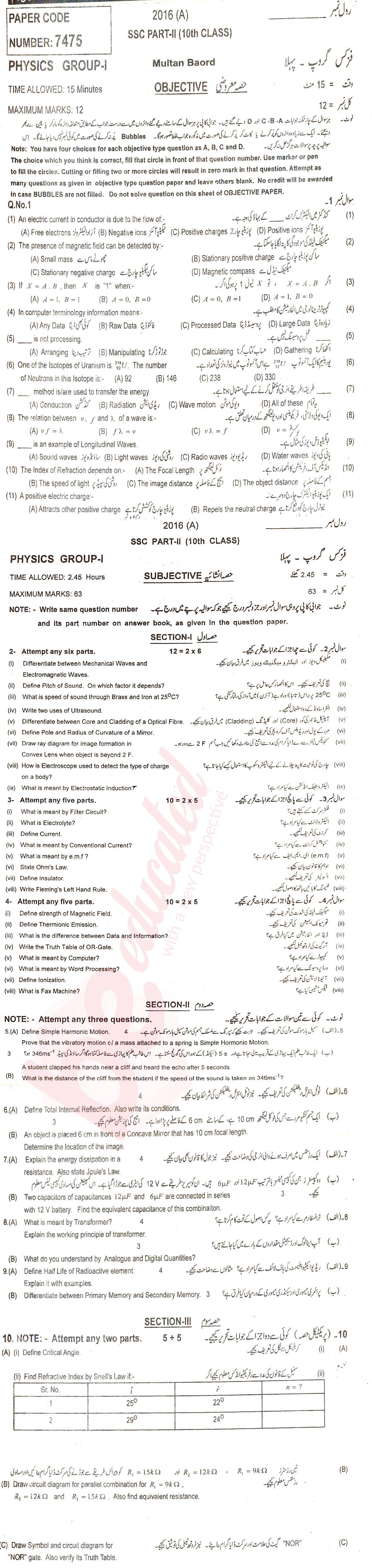 Physics 10th class Past Paper Group 1 BISE Multan 2016