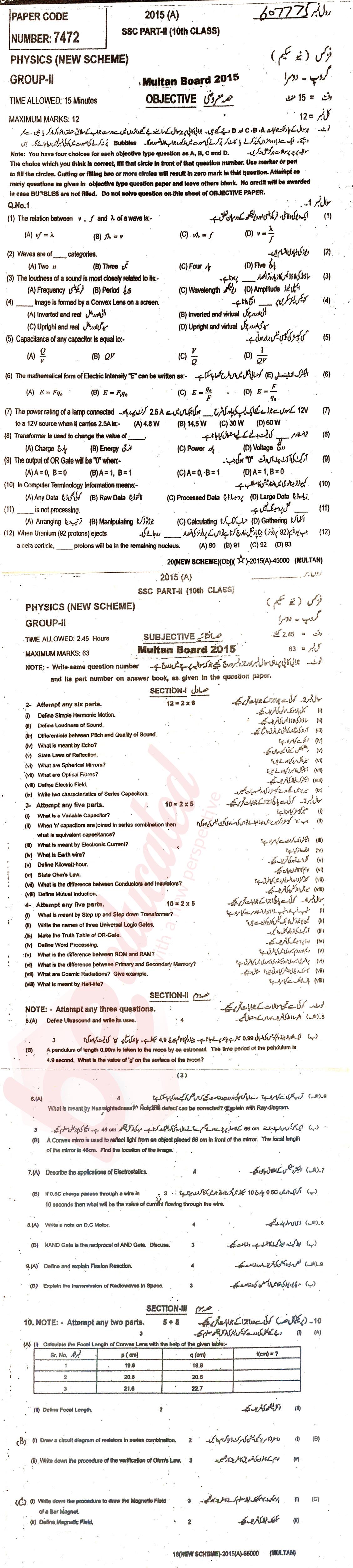 Physics 10th class Past Paper Group 2 BISE Multan 2015