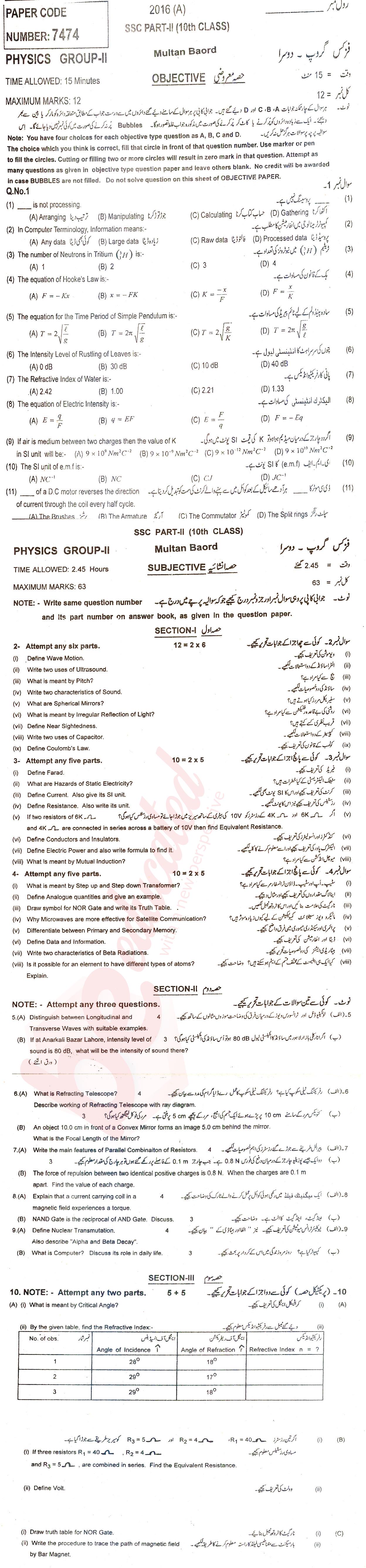 Physics 10th class Past Paper Group 2 BISE Multan 2016