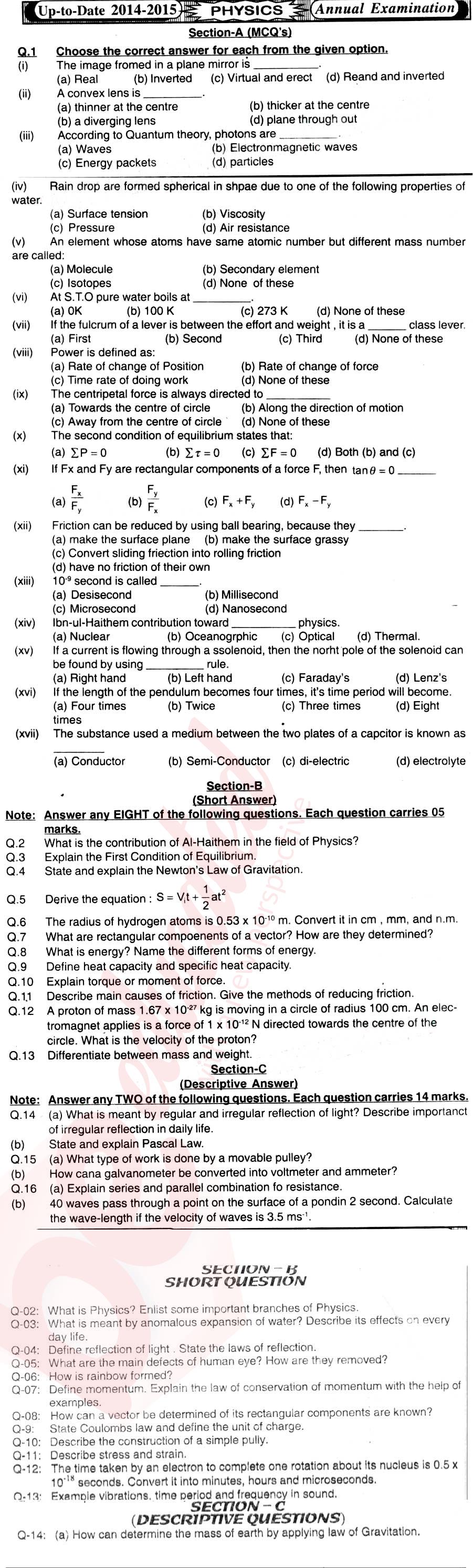 Physics 10th English Medium Past Paper Group 1 BISE Hyderabad 2015