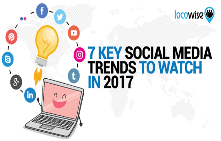 Top 5 Social Media Trends of 2017