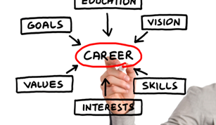 Career Counseling- Four Important tips to a Successful and ultimate career