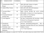 Communication Officer Jobs in SPEI Institution for Fashion & Professional Edification, Multan.