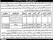 Junior Clerk Job In Lahore 