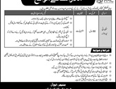 Security Supervisor new Jobs in Heavy Mechanical Complex (HMC) Islamabad