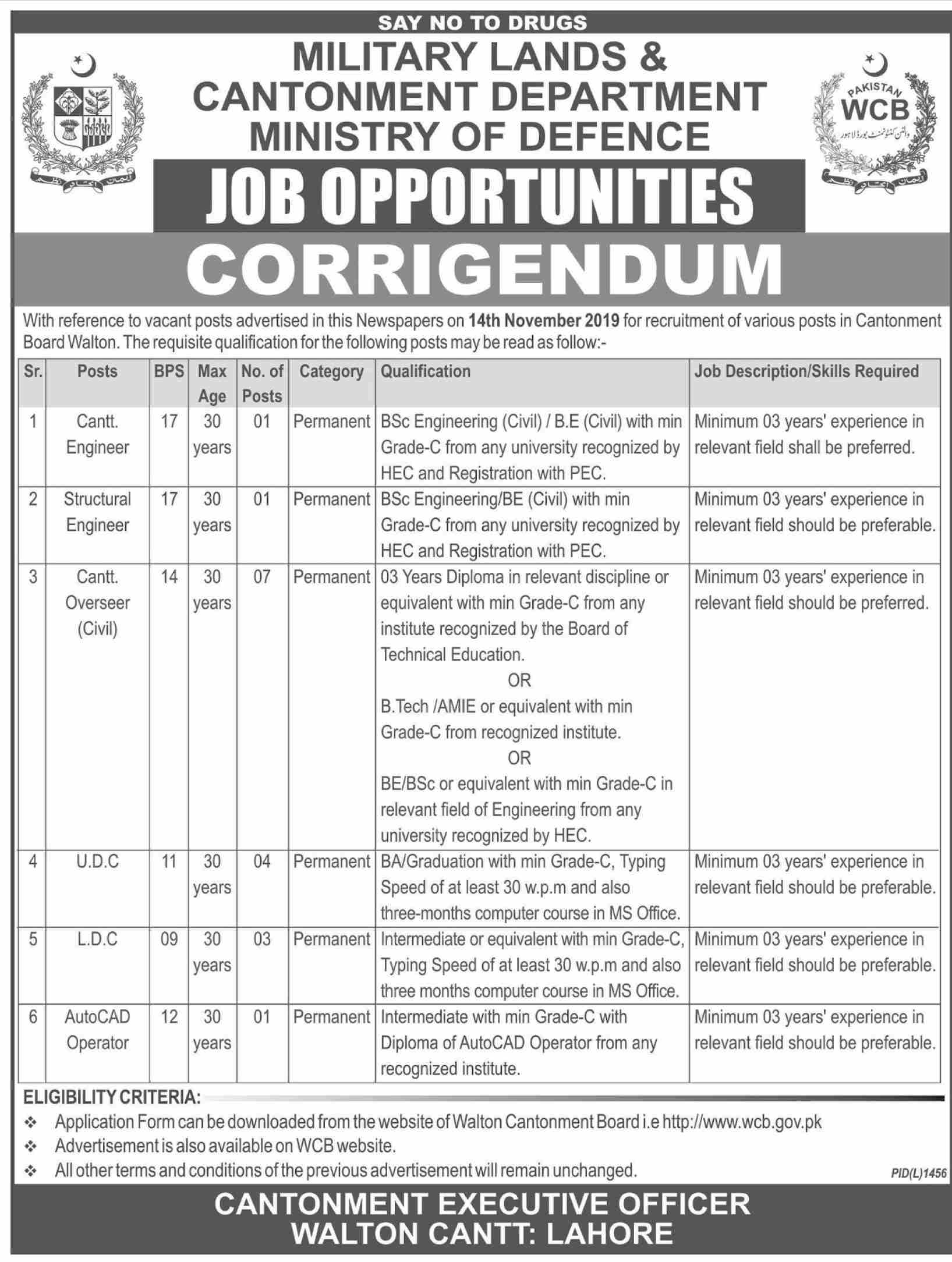 Cantt Engineer,Ldc, Autocad Operator  Jobs In Military Lands & Cantonment Department Islamabad