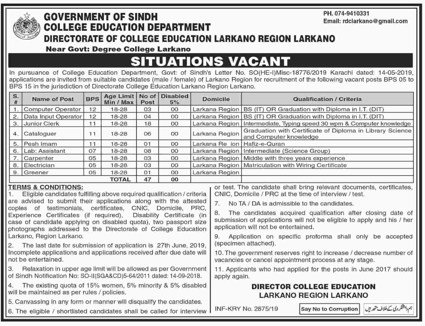 College Education Department Sindh Offering Jobs 2019