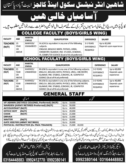 College Teacher Jobs in Abbottabad