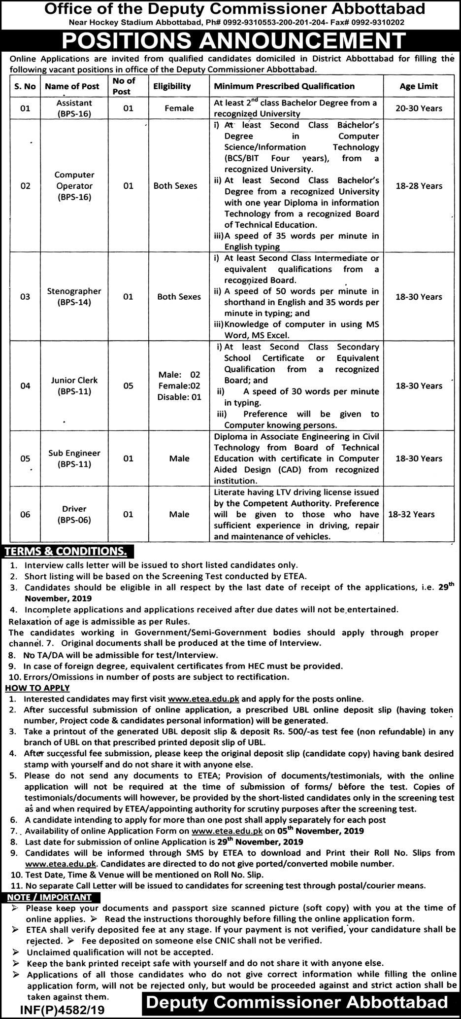 Deputy Commissioner  Offering Jobs In Abbottabad