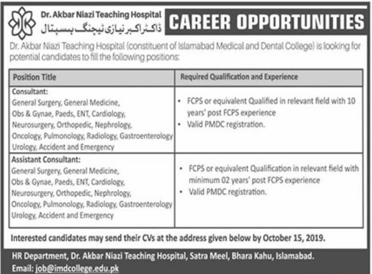 Dr Akbar Niazi Teaching  Hospital  Offering Jobs 2019