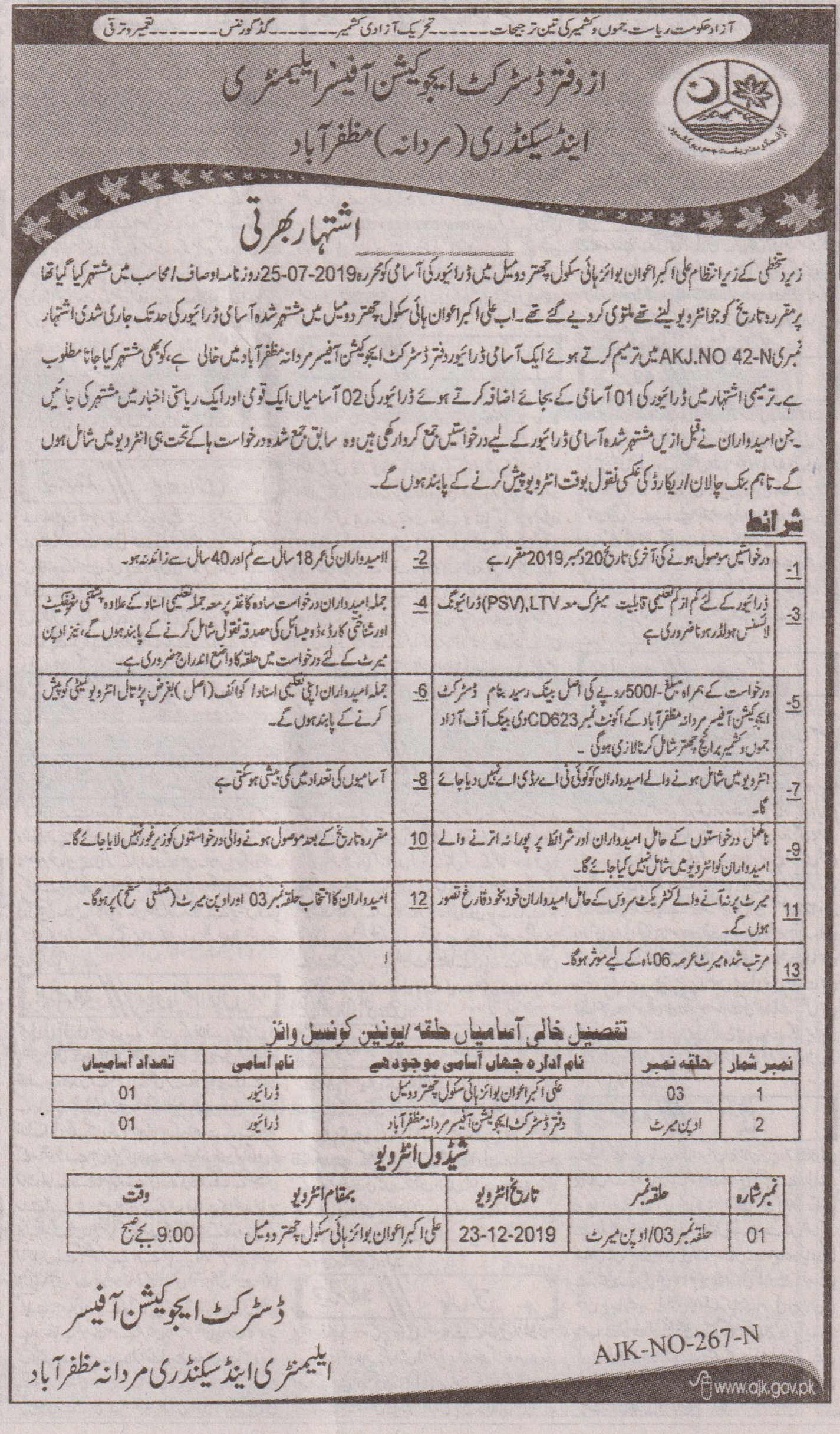 Driver jobs in Muzaffarabad