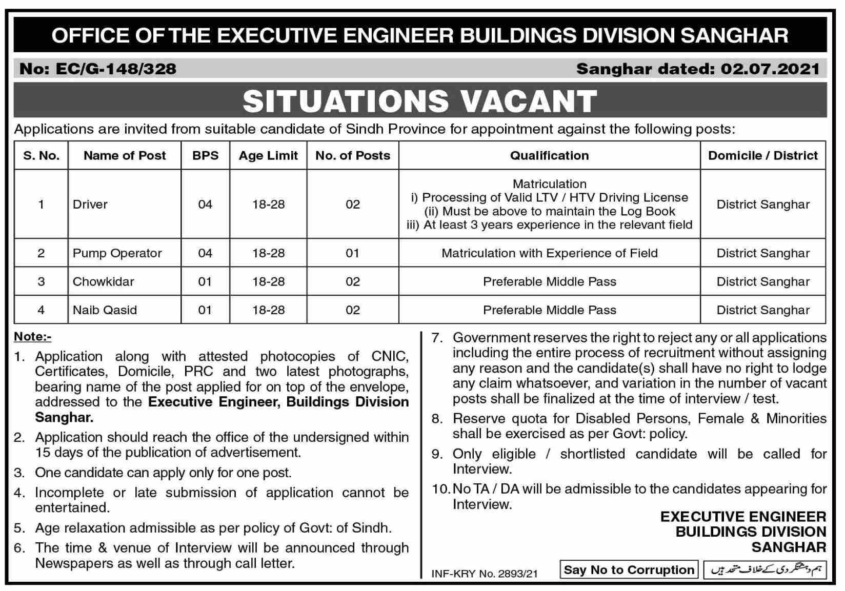 Driver new Jobs in Provincial Building Division sanghar 2021