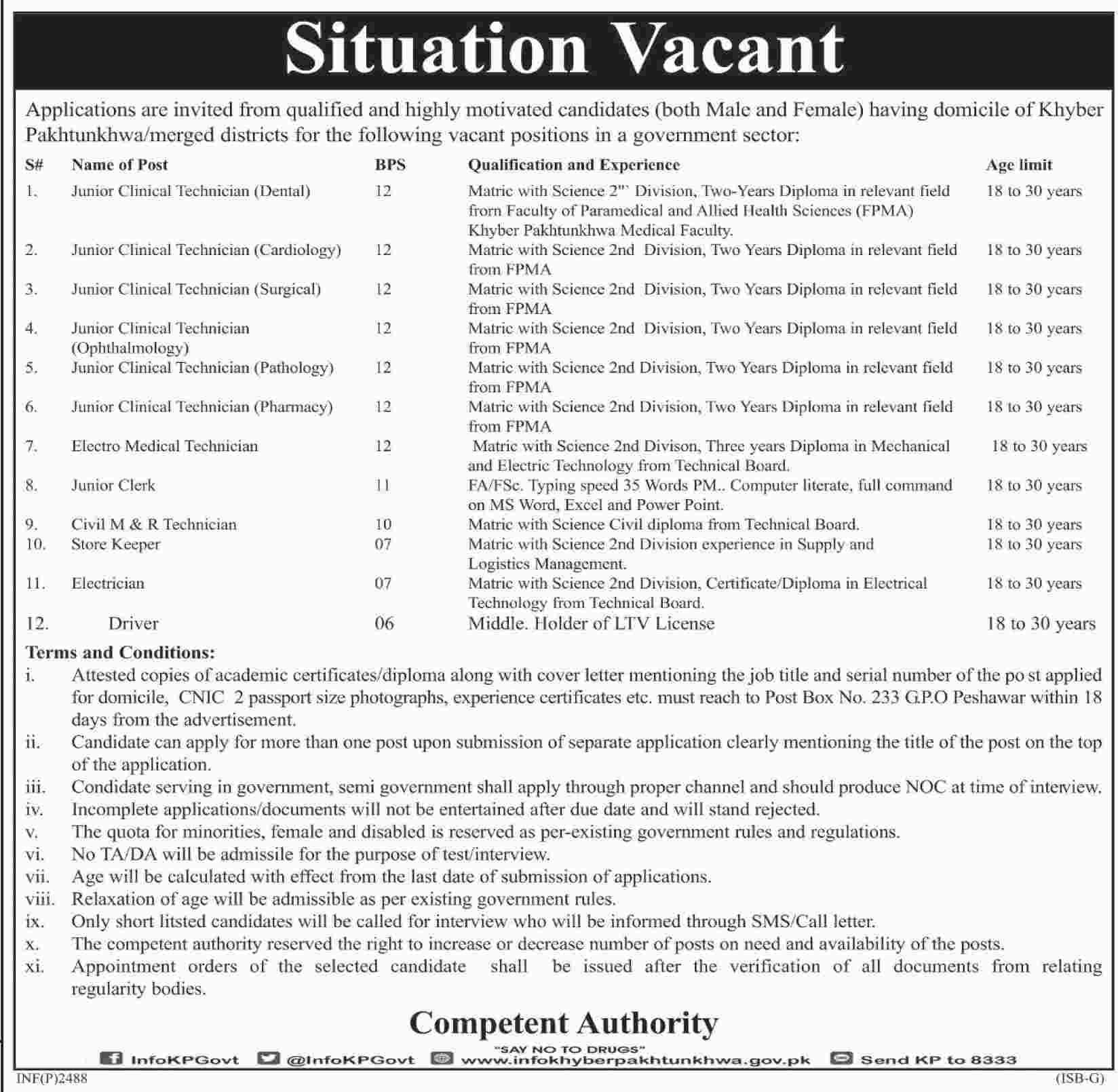 Get a Latest Government Jobs In KPK 2019