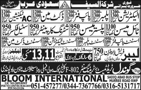 Get a Latest International Jobs in Gondal Trade Center 2019