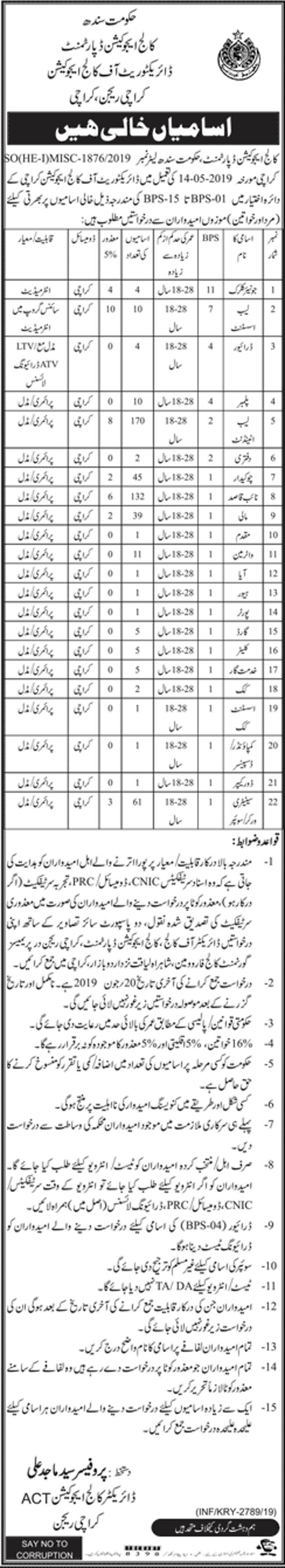 Get a Latest Jobs In College Education Department 2019
