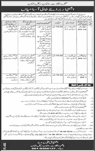 Get a Latest Jobs In Forest Department Multan 2019