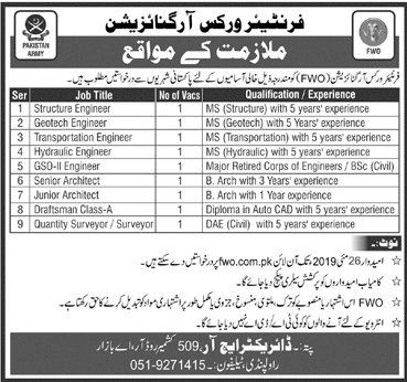 Get a Latest Jobs in FWO 2019