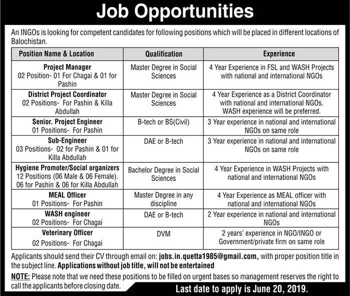 Get a Latest Jobs in INGOs Balochistan 2019