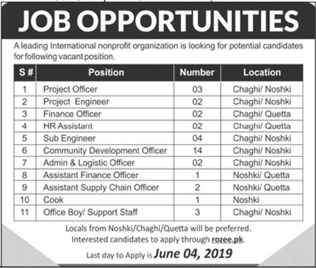Get a Latest Jobs In KPK Quetta 2019