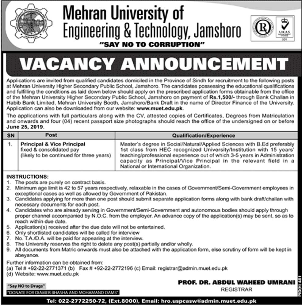 Get a Latest Jobs In Mehran University Jamshoro 2019