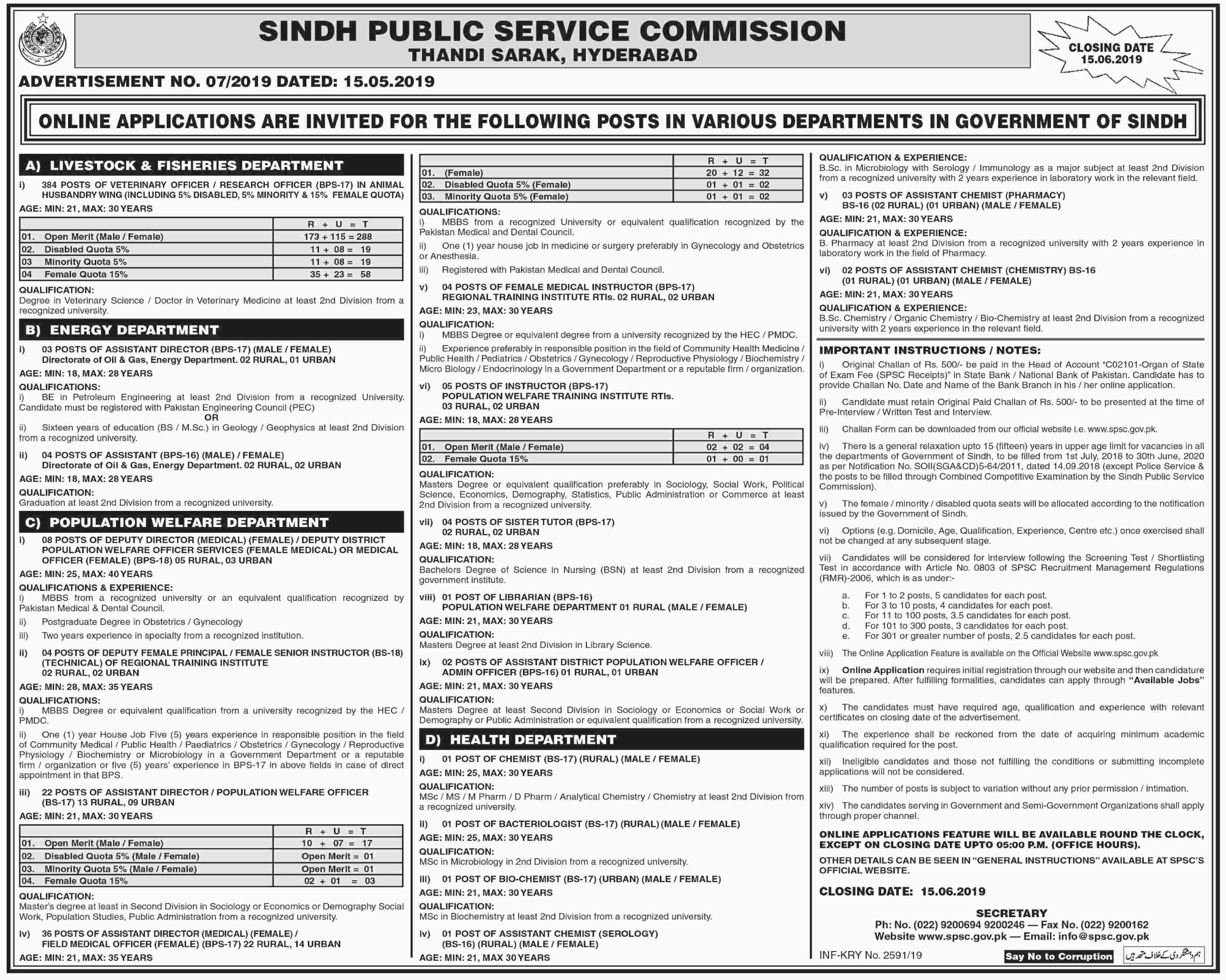 Get a Latest Jobs In Sindh Public Service Commission 2019