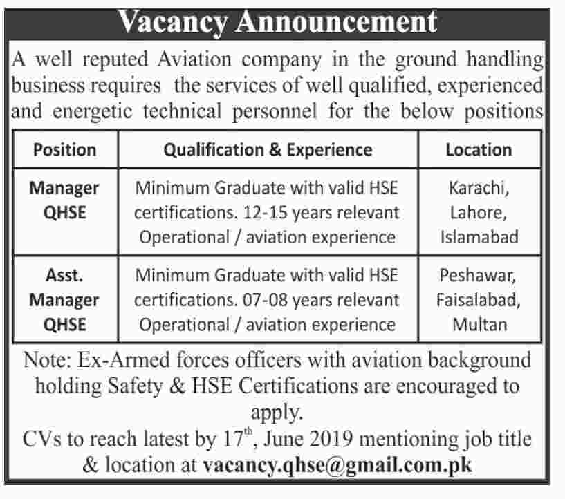 Get a Latest Private Jobs In Karachi 2019