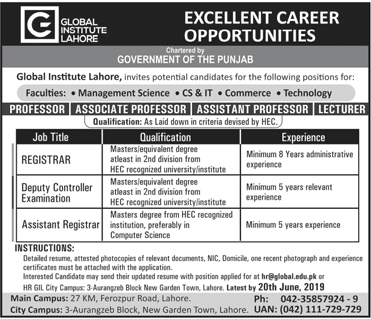 Global Institute Lahore Offering Jobs 2019