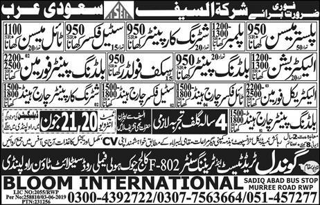 Gondal Trade Test and Training Centre Offering International Jobs 2019