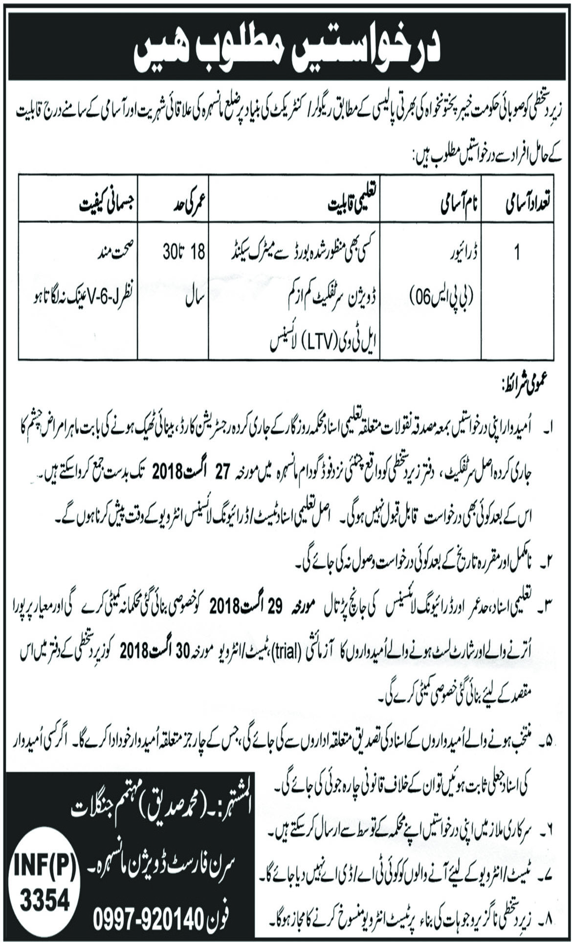 Job in Forest Department Govt Of Khyber Pakhtunkhwa 16 Aug 2018 