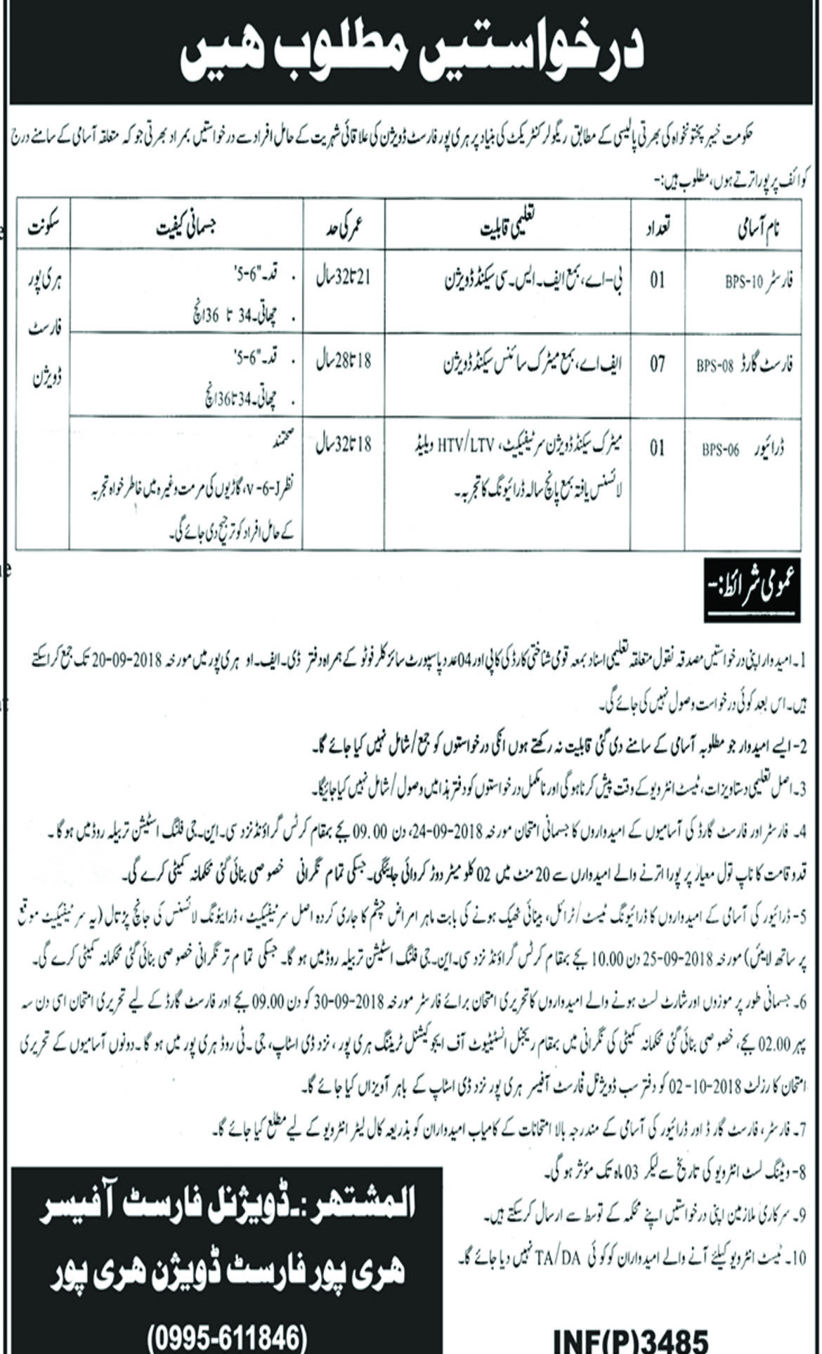 Job In Forest Department Haripur Division 31 Aug 2018