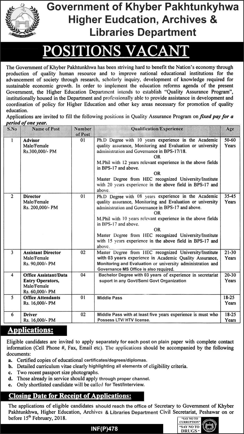 Job In Higher Education Government Of Khyber Pakhtunkhawa 15 Jan 2018